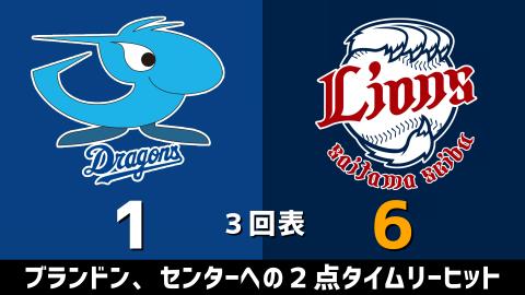 3月10日(水)　オープン戦「中日vs.西武」【試合結果、打席結果】　中日、2-14で敗戦…