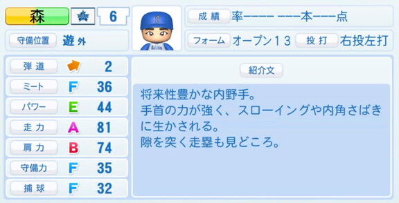 『パワプロ2020』が発売！　気になるプロ野球12球団ドラフト1位ルーキー達の能力は…？