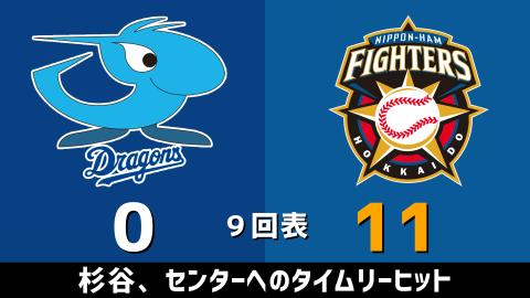 3月20日(土)　オープン戦「中日vs.日本ハム」【試合結果、打席結果】　中日、0-11で敗戦…