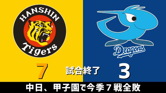 9月29日(火)　セ・リーグ公式戦「阪神vs.中日」　スコア速報