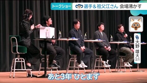 Q.何歳まで現役を続けたい? → 中日・大野雄大は…