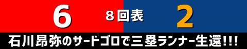 5月24日(水)　セ・リーグ公式戦「広島vs.中日」【試合結果、打席結果】　中日、2-6で敗戦…　初回5失点が大きく響き、連勝ならず…