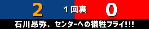 8月11日(金)　セ・リーグ公式戦「中日vs.広島」【試合結果、打席結果】　中日、3-3で引き分け　サヨナラ勝ちを決めきれず、延長12回引き分けに