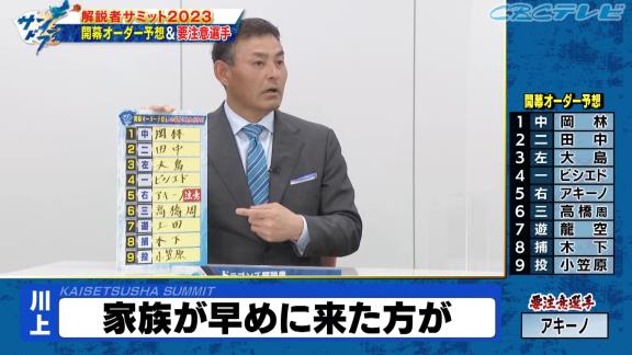 川上憲伸さん、中日開幕オーダーを予想　新助っ人・アキーノの活躍のために一番大事なものは「アキーノじゃなくて、アキーノの家族」