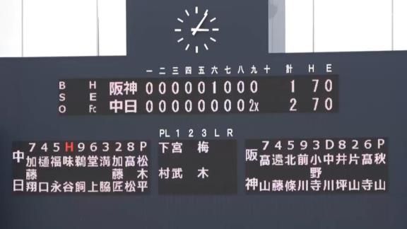 中日・片岡篤史2軍監督が力強いボールが投げられるようになってきた。課題はあるけど、本当に楽しみです」と期待する投手