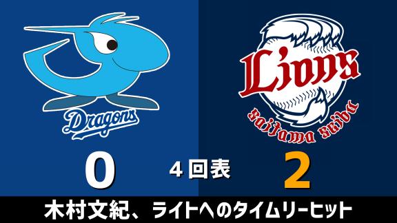 3月3日(火)　オープン戦「中日vs.西武」　スコア速報