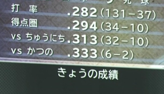 バンテリンドームのスコアボード「たかはししゅう」「きのしたたく」