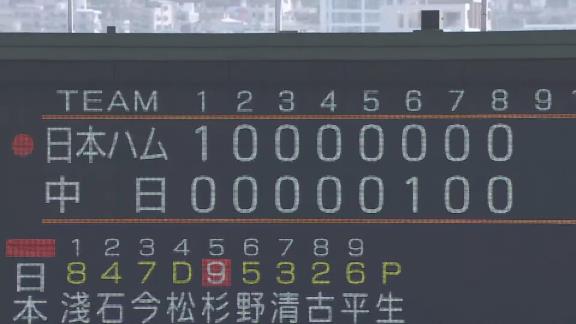 中日・藤嶋健人投手、見逃し三振！見逃し三振！見逃し三振！　圧巻の3者連続三振ピッチングを見せる！【投球結果】