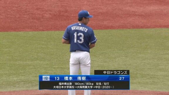 中日・橋本侑樹、1回無失点ピッチング!!!