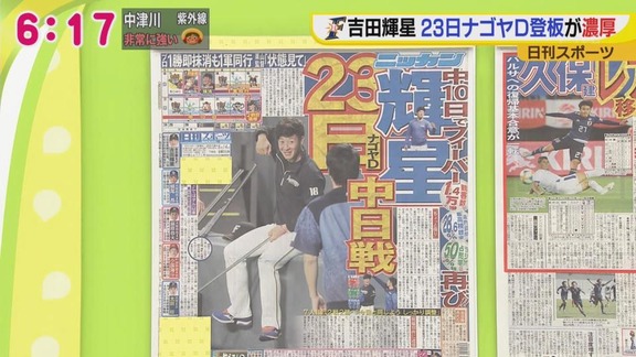 日本ハム・吉田輝星、6月23日中日戦で登板濃厚