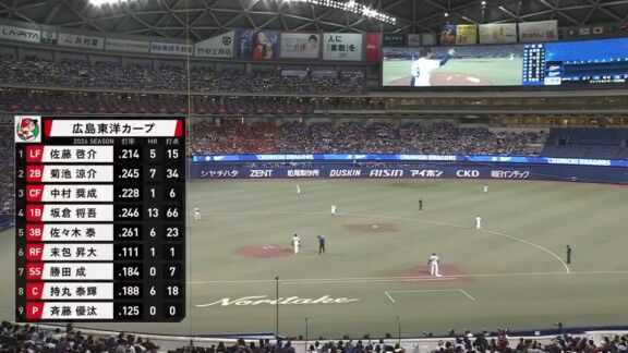 中日・福永裕基、2試合連続マルチヒットで数字を上げる 現在の個人打撃成績