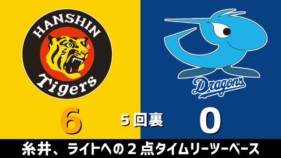 7月18日(土)　セ・リーグ公式戦「阪神vs.中日」　スコア速報