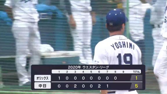 中日・吉見一起、ファームで8回1失点の好投を見せる！「1軍に上がるために投げているので、アピールし続けたいと思います」【投球結果】