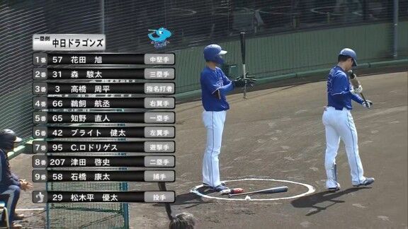 中日ドラフト6位・花田旭、また打った！！！　プロ第3号逆転2ランホームラン！！！【動画】