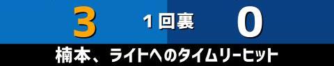 10月22日(金)　セ・リーグ公式戦「DeNAvs.中日」【試合結果、打席結果】　中日、2-4で敗戦…　13安打を放ちながらもチャンスで決めきれず…