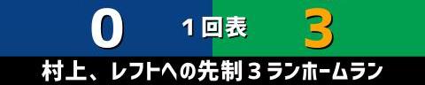 9月12日(日)　セ・リーグ公式戦「中日vs.ヤクルト」【試合結果、打席結果】　中日、9-5で勝利！　4点ビハインドからの大逆転勝利で3連勝！！！