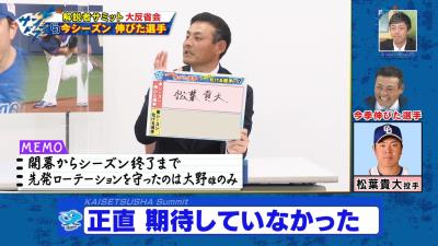 川上憲伸さん「中日・松葉貴大投手が1番のAクラスの功労者だと思う」