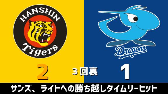 8月25日(火) セ・リーグ公式戦「阪神vs.中日」 スコア速報