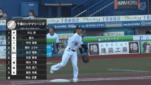 中日ドラゴンズ2軍、スタメン発表！！！