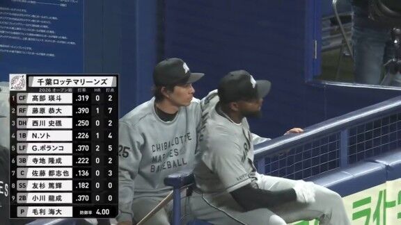 3月20日(金)　オープン戦「中日vs.ロッテ」、中日ドラゴンズベンチ入り選手一覧　伊藤茉央、メヒアもベンチ入り