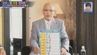 落合博満さんが選んだ『中日ドラゴンズ歴代ベストナイン』
