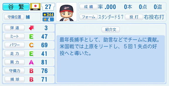 谷繁元信さん、『パワプロ2026』での2006年WBC選手能力査定・紹介文