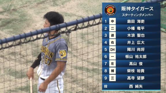 7月9日(金)　ファーム公式戦「中日vs.阪神」【試合結果、打席結果】　中日2軍、0-3でビハインド展開になるも試合成立前に降雨ノーゲームに