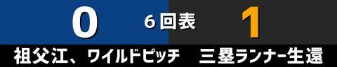 4月23日(土)　セ・リーグ公式戦「中日vs.巨人」【全打席結果速報】　岡林勇希、石川昂弥、松葉貴大らが出場！！！