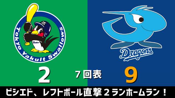 8月19日(水)　セ・リーグ公式戦「ヤクルトvs.中日」　スコア速報