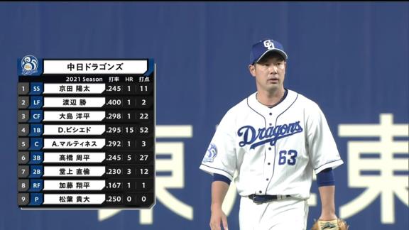 中日・堂上直倫、打った瞬間全力疾走する