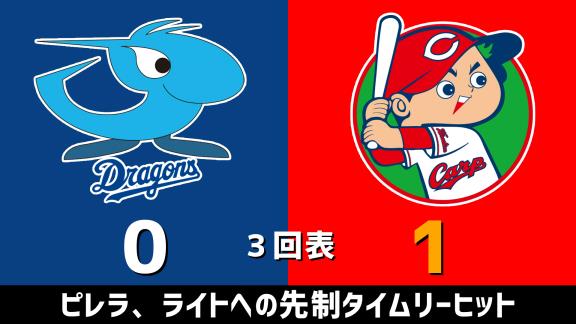 7月10日(金)　セ・リーグ公式戦「中日vs.広島」　スコア速報