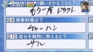 中日ドラフト5位・新保茉良、普段作る料理を明かす → 侍ジャパン・吉見一起コーチが思わず笑ってしまう
