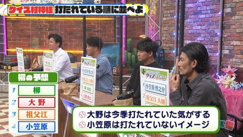 クイズ村神様「ヤクルト・村上宗隆に通算対戦で打たれている順番に並べ替えよ」 → 中日・大野雄大、柳裕也、小笠原慎之介、祖父江大輔が回答する【動画】