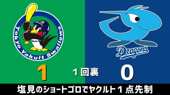 10月24日(土)　セ・リーグ公式戦「ヤクルトvs.中日」　スコア速報