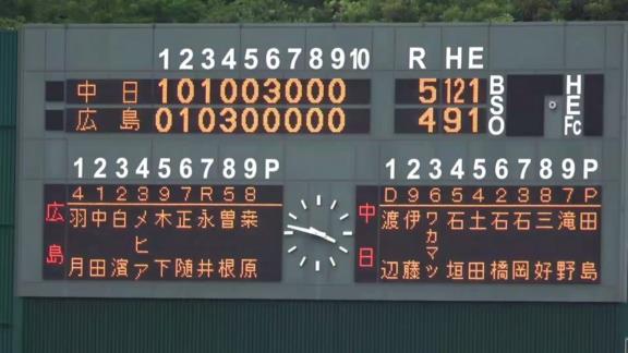 7月2日(金)　ファーム公式戦「広島vs.中日」【試合結果、打席結果】　中日2軍、5-4で勝利！　逆転の一発でシーソーゲームを制して3連勝！！！