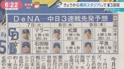 7月7日(火)からのセ・リーグ公式戦「DeNAvs.中日」3連戦、両チーム先発予想6人