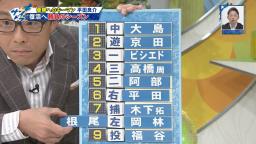 赤星憲広さんが考える2021年中日ドラゴンズ開幕スタメンは…3番ファーストビシエド！ 開幕投手は福谷浩司！