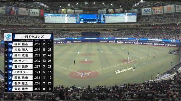 8月4日(火)　セ・リーグ公式戦「中日vs.ヤクルト」　中日ドラゴンズ、スタメン発表！！！