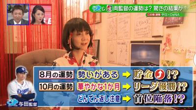 中日・与田監督を占い師が占った結果…10月は華やかな1ヶ月に！　しかし…？