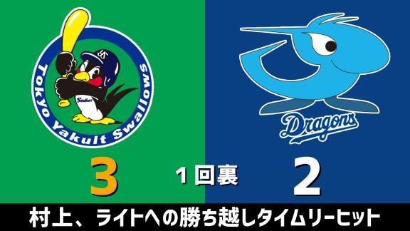 6月19日(金)　セ・リーグ開幕戦「ヤクルトvs.中日」　スコア速報