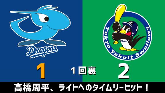 9月23日(水)　セ・リーグ公式戦「中日vs.ヤクルト」　スコア速報