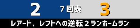 6月3日(木)　セ・パ交流戦「中日vs.ロッテ」【試合結果、打席結果】　中日、4-3で勝利！　一発攻勢でシーソーゲームを制す！