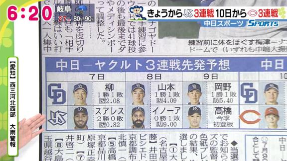 7月7日(火)～　中日vs.ヤクルト、3連戦先発予想