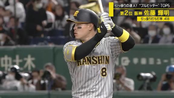 日テレ系プロ野球中継公式YouTubeチャンネルが『2022【データでランキング】引っ張りの達人！“プルヒッター” TOP5』を公開！！！