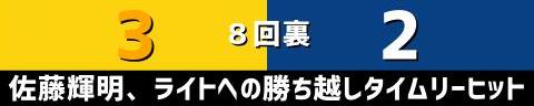 5月4日(木)　セ・リーグ公式戦「阪神vs.中日」【試合結果、打席結果】　中日、2-3で敗戦…　柳裕也が大熱投を見せるも、守備の乱れも絡んで2試合連続逆転負け…