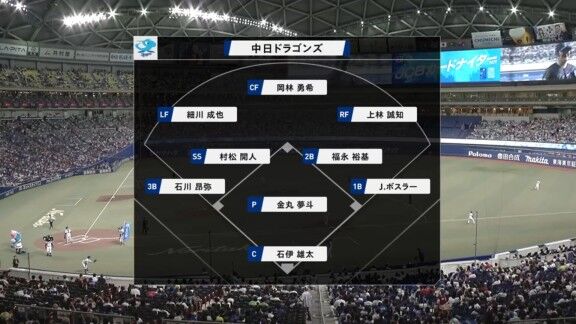 中日・井上一樹監督、石伊雄太が死球を受けた場所をチェックする（？）