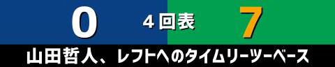 6月23日(木)　セ・リーグ公式戦「中日vs.ヤクルト」【全打席結果速報】　鵜飼航丞、岡林勇希、岡野祐一郎らが出場！！！