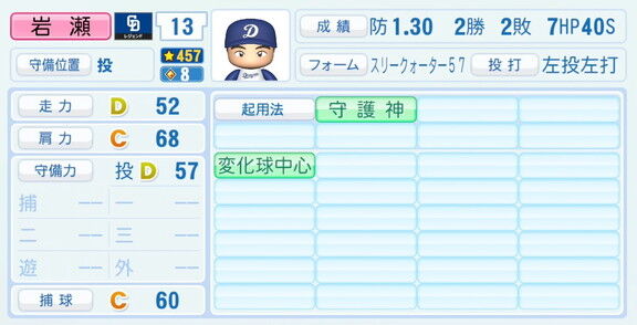 岩瀬仁紀さん、『パワプロ2026』での中日ドラゴンズ歴代レジェンドチームOB選手能力査定・紹介文