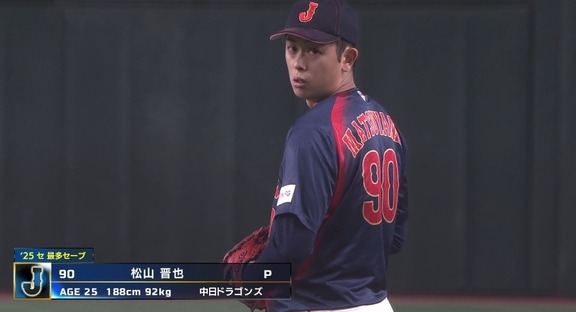 中日・松山晋也、侍ジャパン韓国戦で無失点ピッチング!!!