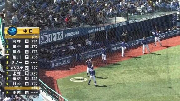 中日・樋口正修、今日もアピールに成功する